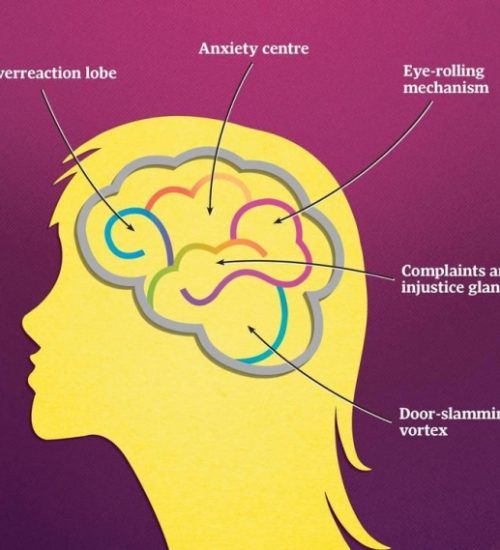 psychologist calgary psychologist calgary